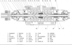 提升中開泵效率的2種方法，不看后悔